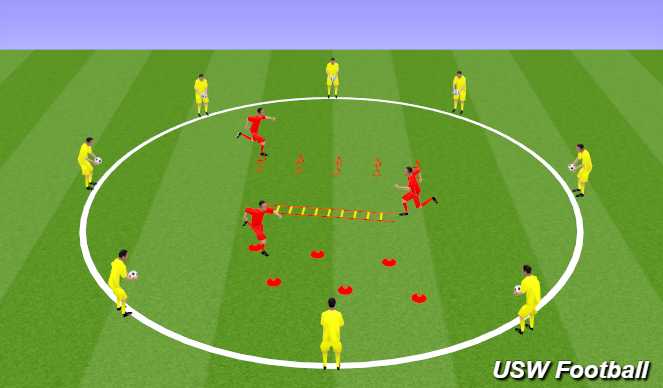 Football/Soccer Session Plan Drill (Colour): Fitness circle