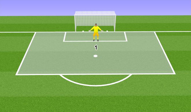 Football/Soccer Session Plan Drill (Colour): Goalkeeper -1