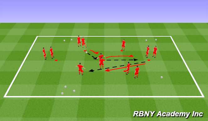 Football/Soccer Session Plan Drill (Colour): Main Theme Act. 1