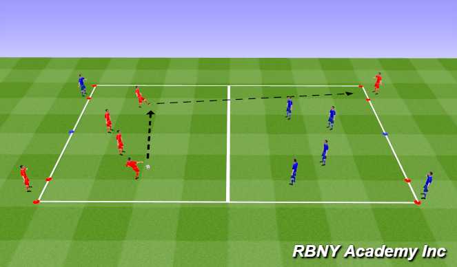 Football/Soccer Session Plan Drill (Colour): Main Theme Act. 2