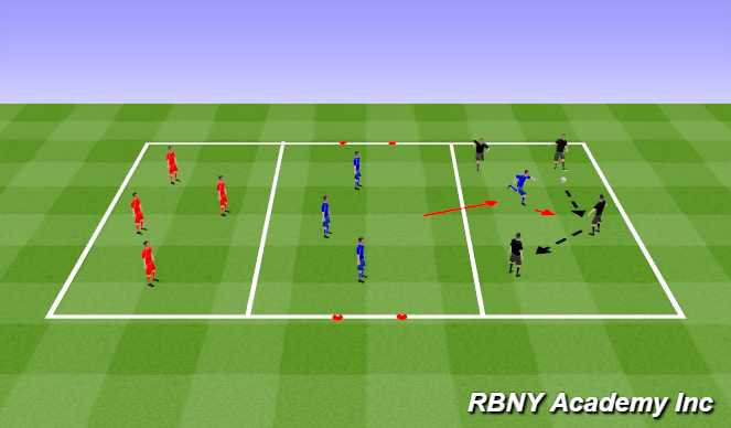 Football/Soccer Session Plan Drill (Colour): Conditioned Game