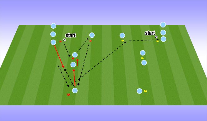 Football/Soccer Session Plan Drill (Colour): Screen 2