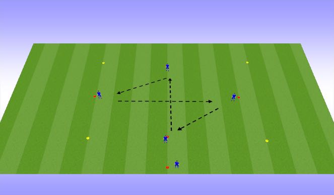 Football/Soccer Session Plan Drill (Colour): Screen 1