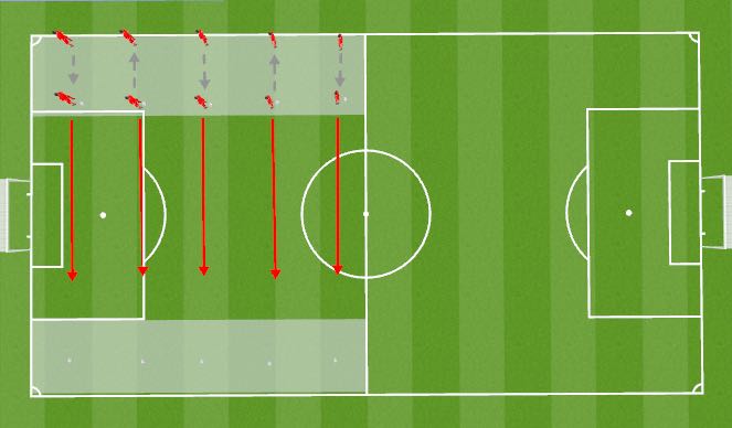 Football/Soccer Session Plan Drill (Colour): Fitness and passing in 2s