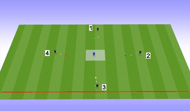 Football/Soccer Session Plan Drill (Colour): Screen 3