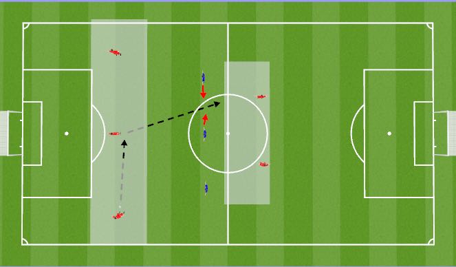 Football/Soccer Session Plan Drill (Colour): Screen 4