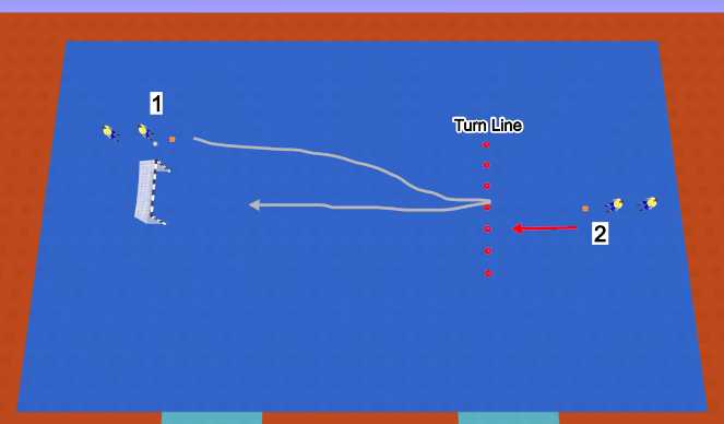 Futsal Session Plan Drill (Colour): Turn Line 1v1 