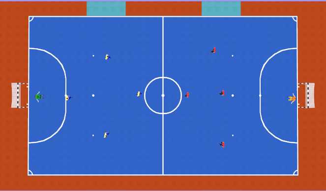 Futsal Session Plan Drill (Colour): Final Game