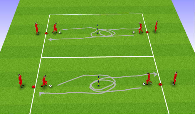 football-soccer-turning-wall-pass-possession-ssg-technical