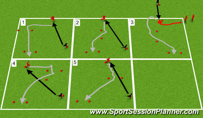 Football/Soccer Session Plan Drill (Colour): Change of direction/pace