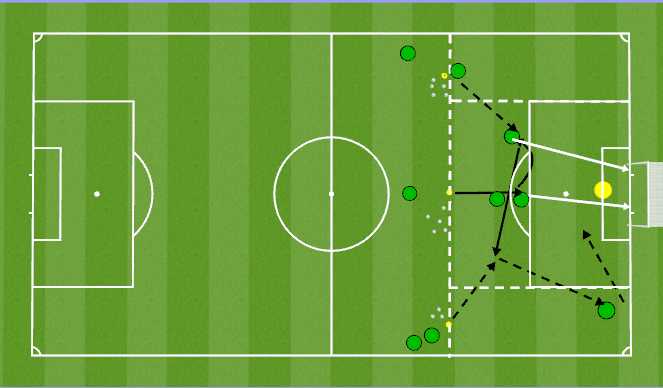 Football/Soccer Session Plan Drill (Colour): Introduction of finishing 