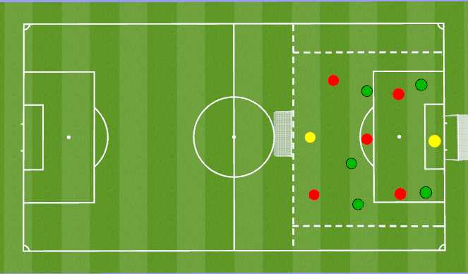 Football/Soccer Session Plan Drill (Colour): Game-like