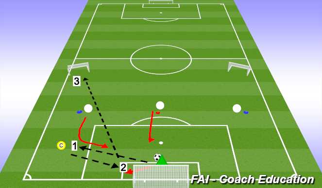 Football/Soccer Session Plan Drill (Colour): Screen 1