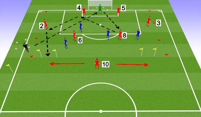 Football/Soccer Session Plan Drill (Colour): 8v4 Building and Pressing