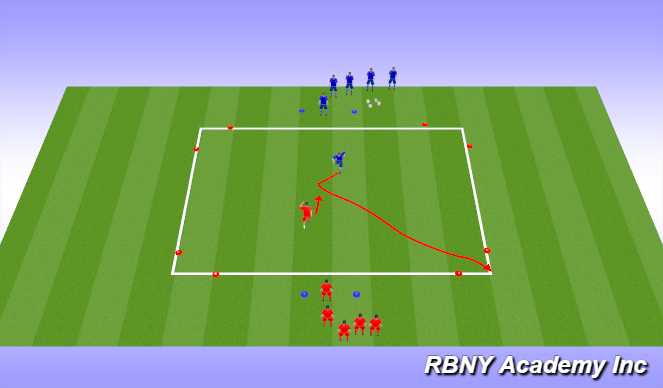 Football/Soccer Session Plan Drill (Colour): Activity 2 - Scissors Opposed