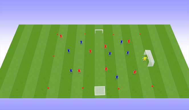 Football/Soccer Session Plan Drill (Colour): 3 Goal Game 7v7