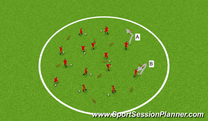Football/Soccer Session Plan Drill (Colour): Moves and control in tight spaces
