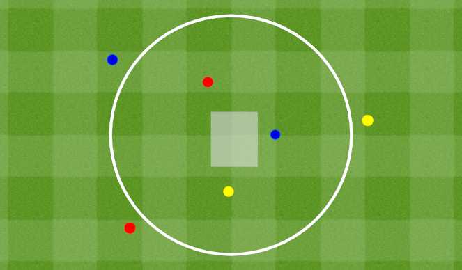 Football/Soccer Session Plan Drill (Colour): Screen 1