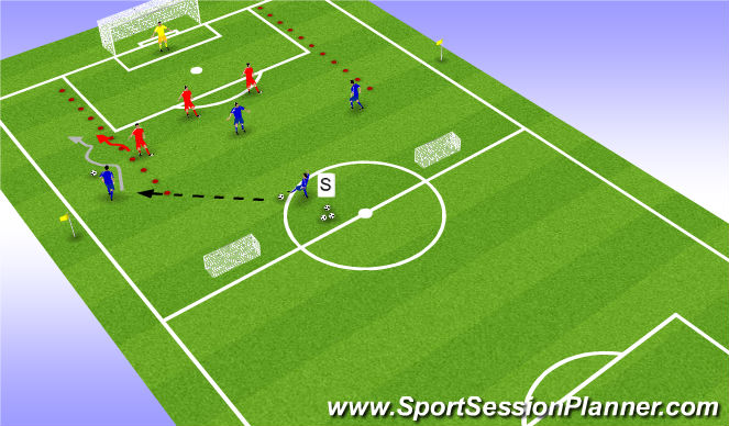 Football/Soccer Session Plan Drill (Colour): Screen 3