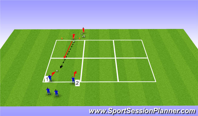 Football/Soccer Session Plan Drill (Colour): Screen 1