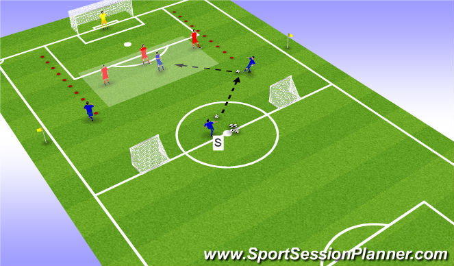 Football/Soccer Session Plan Drill (Colour): Screen 4