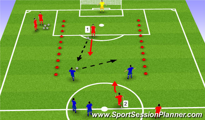 Football/Soccer Session Plan Drill (Colour): Screen 2