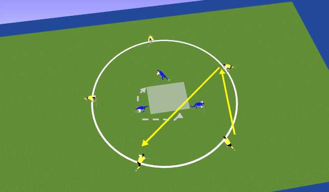 Hockey Session Plan Drill (Colour): Circle game 5v3