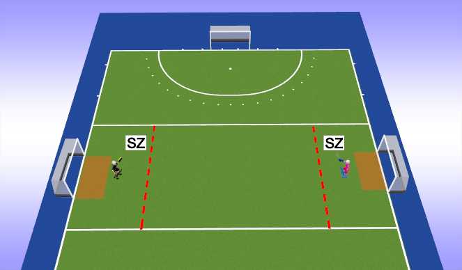 Hockey Session Plan Drill (Colour): Game 2: Restricted GBoxes