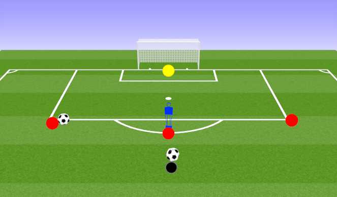 Football/Soccer Session Plan Drill (Colour): Technical Practice