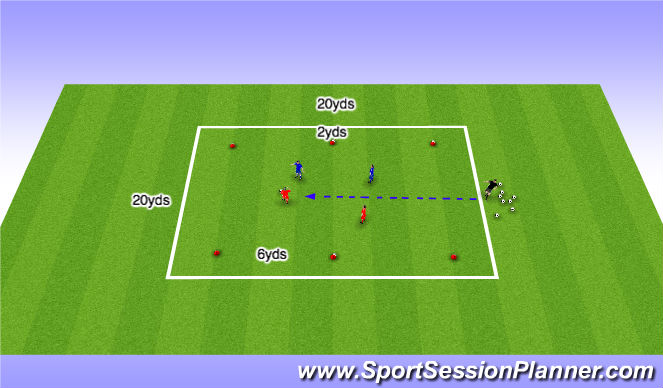 Football/Soccer Session Plan Drill (Colour): Stop & Start - Coerver