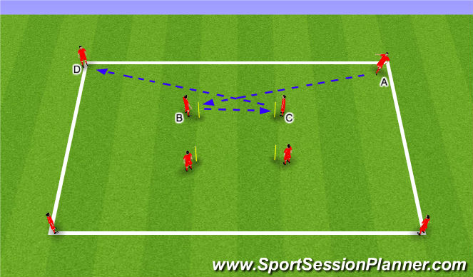 Football/Soccer Session Plan Drill (Colour): Passing Pattern