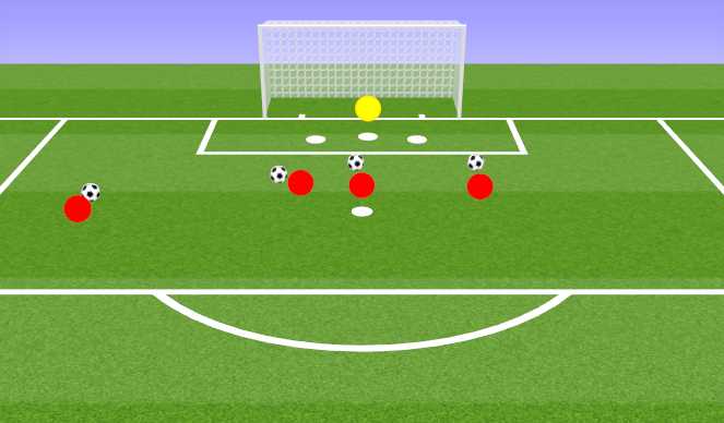 Football/Soccer Session Plan Drill (Colour): Technical Activation