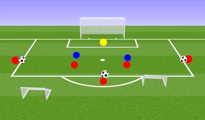 Football/Soccer Session Plan Drill (Colour): Game-Related Practice