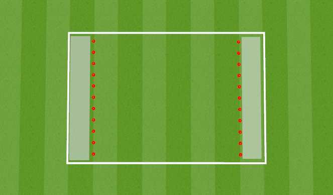 Football/Soccer Session Plan Drill (Colour): Netball