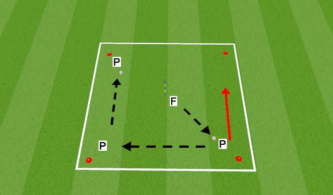 Football/Soccer Session Plan Drill (Colour): 2 ball passing 