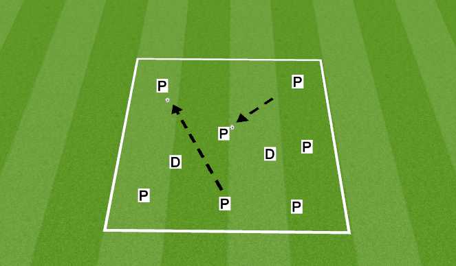 Football/Soccer Session Plan Drill (Colour): 2 ball rondo