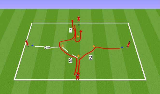 Football/Soccer Session Plan Drill (Colour): Speed and Agility