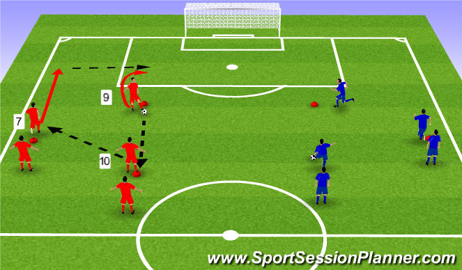 Football/Soccer Session Plan Drill (Colour): Target Man with wide play