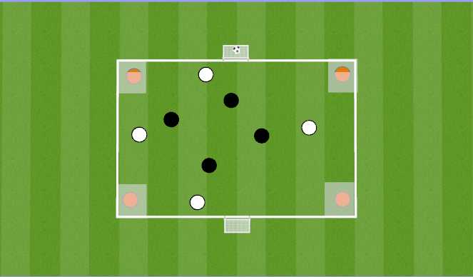 Football/Soccer Session Plan Drill (Colour): Animation 1