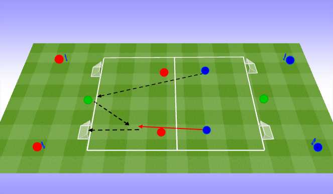 Football/Soccer Session Plan Drill (Colour): 1. 2v2+2 (point, join, run) 