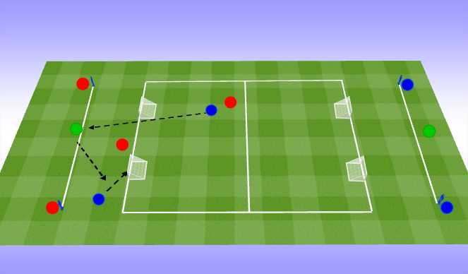 Football/Soccer Session Plan Drill (Colour): 2. Progression 2v2+2 (point, join, run) 