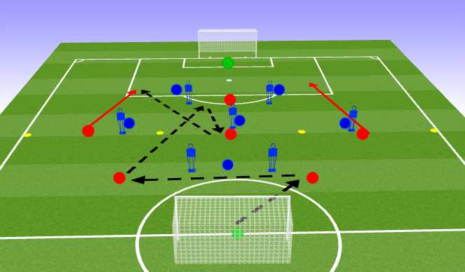 Football/Soccer Session Plan Drill (Colour): 3. Playing structure (Point, join, run)