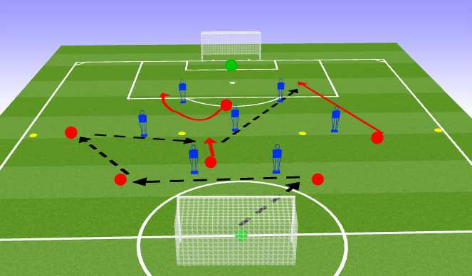 Football/Soccer Session Plan Drill (Colour): 4. Playing structure