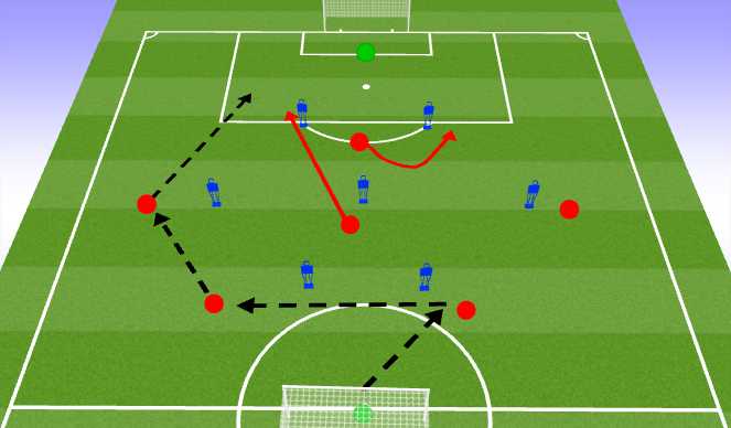 Football/Soccer Session Plan Drill (Colour): 5. Playing structure