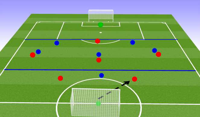 Football/Soccer Session Plan Drill (Colour): 6. Game application 