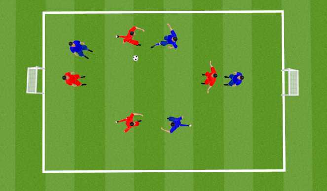 Football/Soccer Session Plan Drill (Colour): End Game 4 v 4 or 3 v 3 