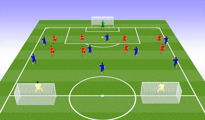 Football/Soccer Session Plan Drill (Colour): Final 1/3