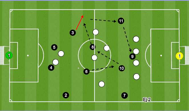 Football/Soccer Session Plan Drill (Colour): Second Half Teams Performance (Positives/Challenges)