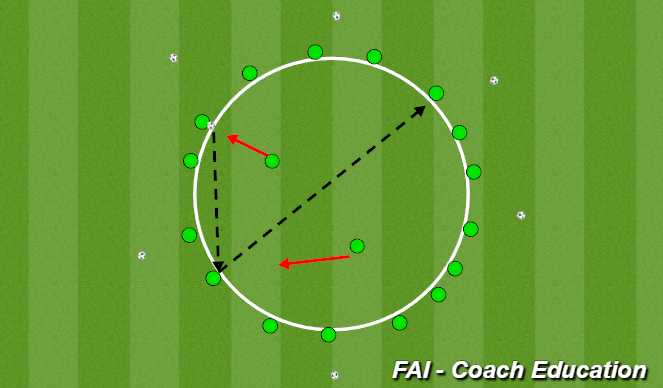 Football/Soccer Session Plan Drill (Colour): TEAM RONDO 