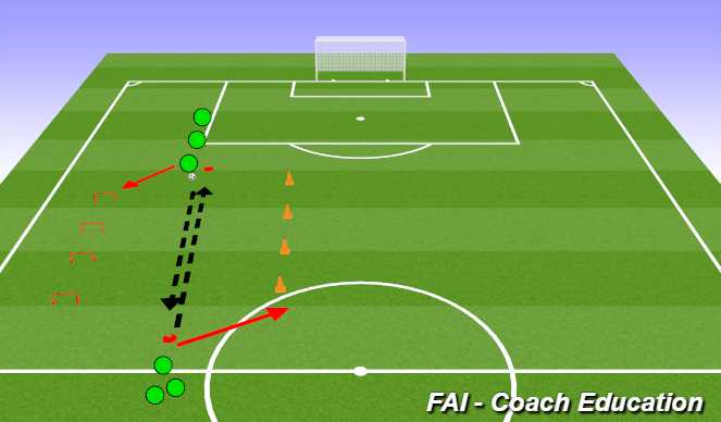 Football/Soccer Session Plan Drill (Colour): DYNAMIC STRETCHING WARM UP